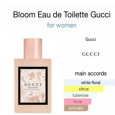 بررسی رایحه و بوی عطر و ادکلن گوچی بلوم (Gucci Bloom)