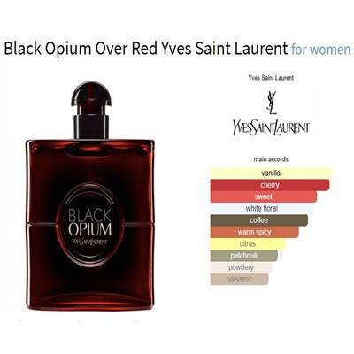 بررسی رایحه و بوی عطر ادکلن ایو سن لورن بلک اوپیوم اور رد (Yves Saint Laurent Black Opium Over Red)