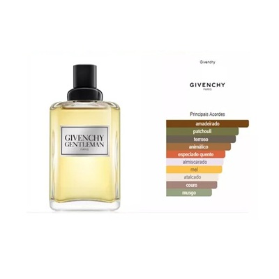 بررسی رایحه و بوی عطر و ادکلن جیوانچی جنتلمن (Givenchy Gentleman)