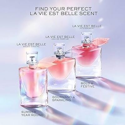 دیدگاه و نظرات استفاده کنندگان عطر و ادکلن لانکوم لا ویه است بله (Lancome La Vie Est Belle)