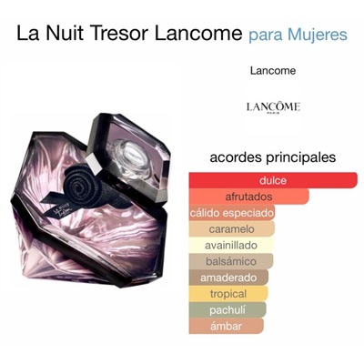 بررسی رایحه و بوی عطر و ادکلن لانکوم لانويت ترزور (Lancome La Nuit Tresor)