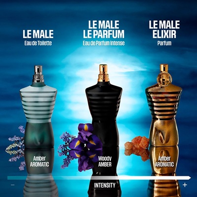 بازخورد واقعی درباره عطر و ادکلن Jean Paul Gaultier Le Male | ژان پل گوتیه له میل
