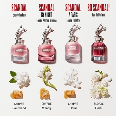 پخش بوی عطر و ادکلن ژان پل گوتیه اسکندال (Jean Paul Gaultier Scandal)