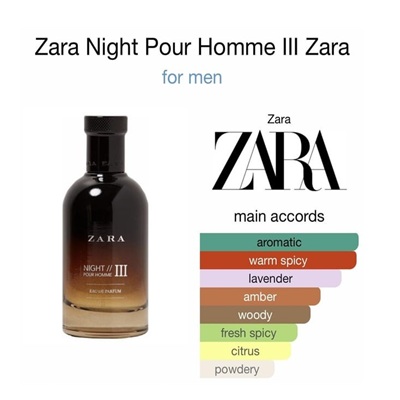 بررسی رایحه و بوی عطر و ادکلن زارا نایت پور هوم 3 (Zara Night Pour Homme III)