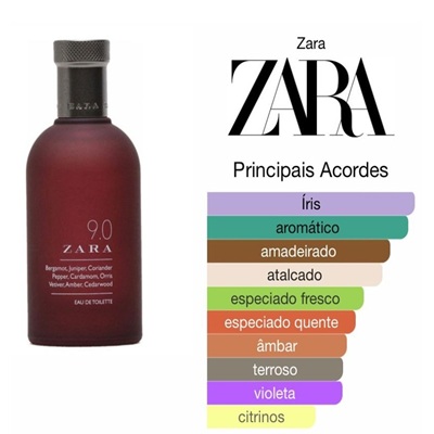 بررسی رایحه و بوی عطر و ادکلن زارا 9.0 زارا (Zara 9.0 Zara)