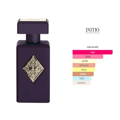 بررسی رایحه و بوی عطر و ادکلن اینیشیو اتمیک رز (Initio atomic rose)