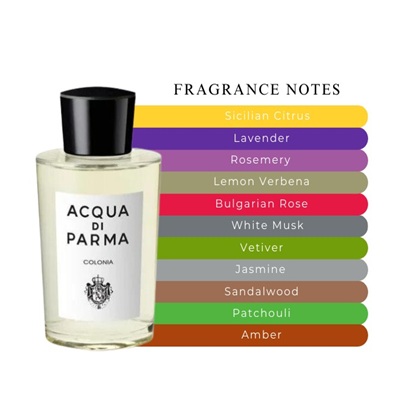 بررسی رایحه و بوی عطر و ادکلن آکوا دی پارما کولونیا (Acqua di Parma Colonia)