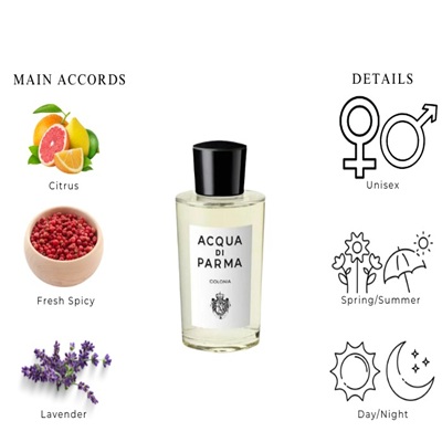 ماندگاری عطر و ادکلن آکوا دی پارما کولونیا (Acqua di Parma Colonia)