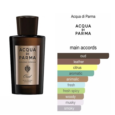 بررسی رایحه و بوی عطر و ادکلن آکوا دی پارما کولونیا اینتنسا عود کلون کونسنتری (ACQUA DI PARMA Colonia Intensa Oud Eau de Cologne Concentree)