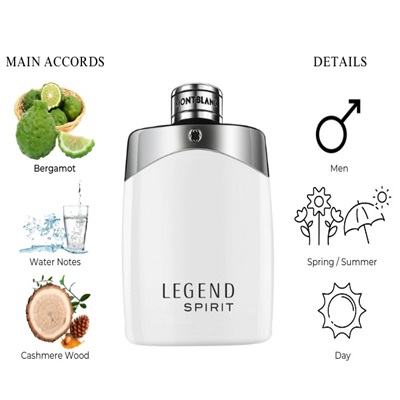 ماندگاری عطر و ادکلن مون بلان لجند اسپیریت (Mont Blanc Legend Spirit)