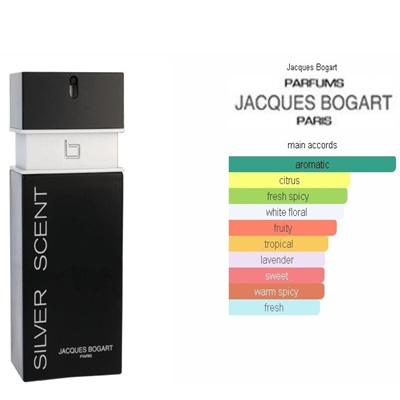 بررسی رایحه و بوی عطر و ادکلن بوگارت سیلور سنت (Jacques Bogart Silver Scent)