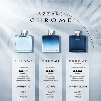 دیدگاه و نظرات استفاده کنندگان عطر و ادکلن آزارو کروم (Azzaro Chrome)